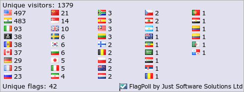 FlagPoll by Just Software Solutions Ltd