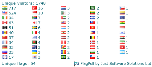 FlagPoll by Just Software Solutions Ltd